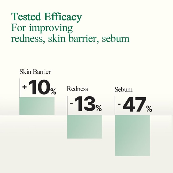 Pyunkang Yul Ultimate Calming Solution Ampoule with Shea Butter (Pack of 2) 1.0 - Picture 7 of 9